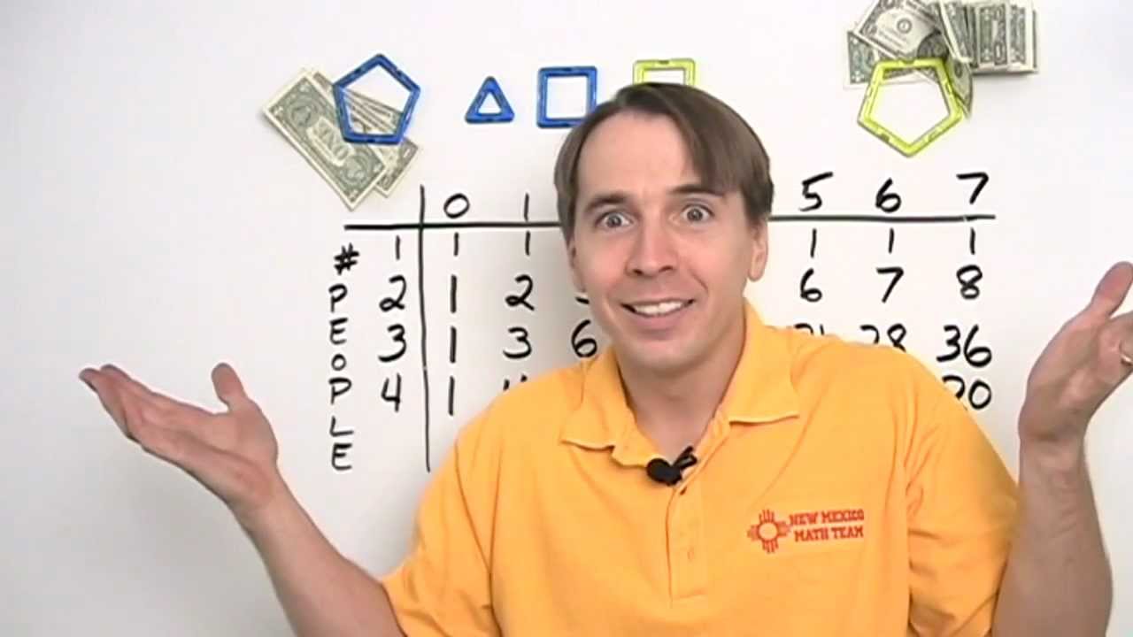 Art of Problem Solving: Hockey Stick Identity Part 3