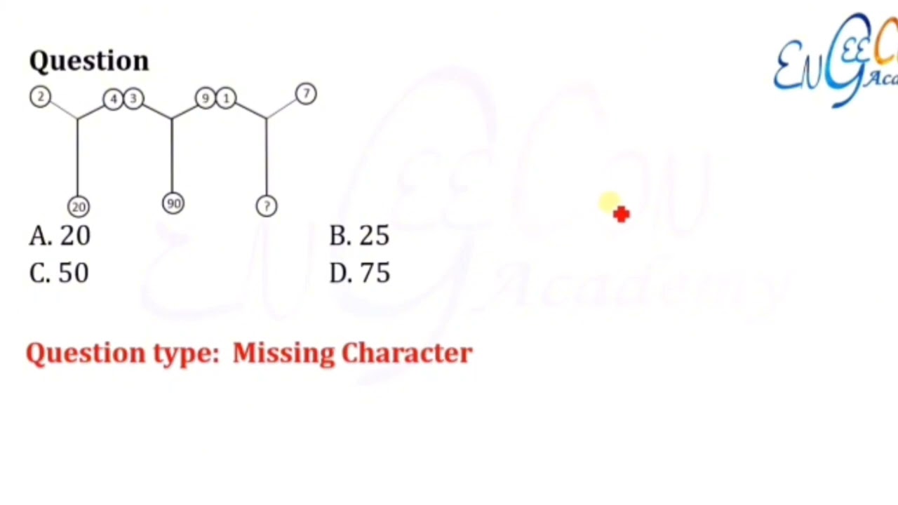 Lecture #2| Letter and Symbol series |PART #2  #ENGEECON ACADEMY #MDCAT 2024