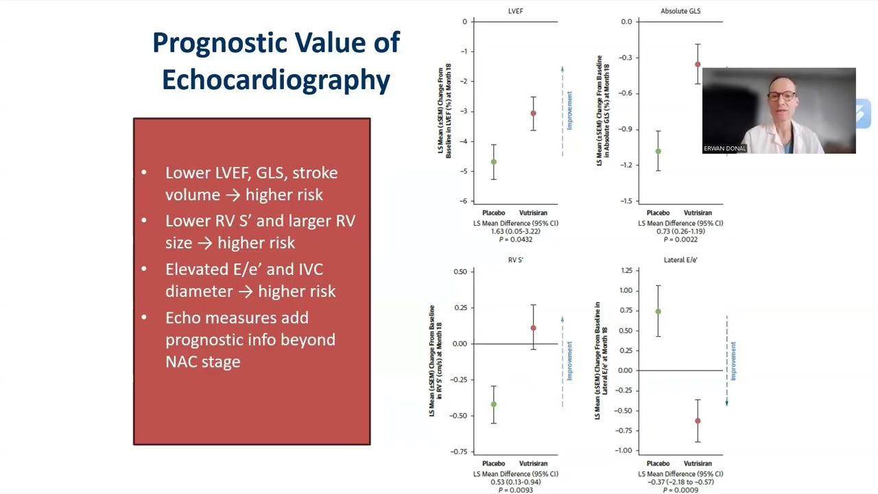 Progression sous traitement : biomarqueurs et stratégies cliniques