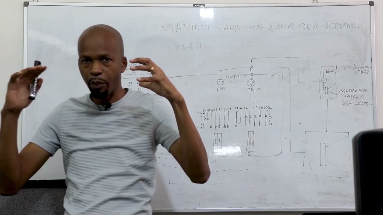 4-EQUALIZER SIO CROSSOVER! MSINGI WA MUHIMU KUFAHAMU ILI KUEPUKA KUUNGUZA SPIKA ZAKO - BENSON MSECHU