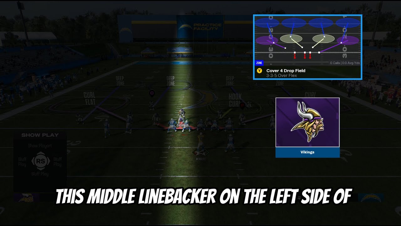 Quickly Learn This Easy 4 Man Nano Blitz In Madden 26