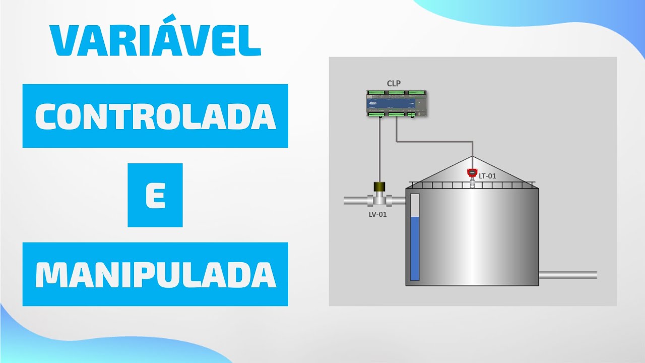 O que é Variável Controlada e Manipulada? | Automação Industrial