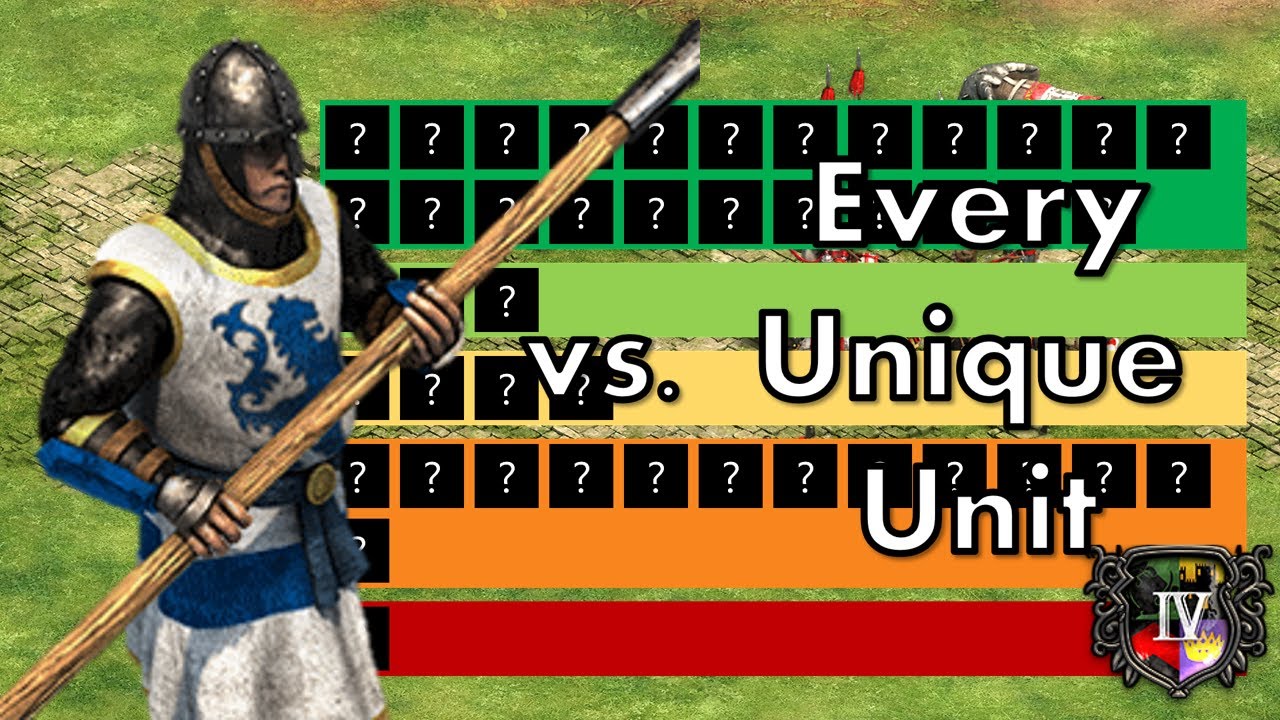 PIKEMAN vs UNIQUE units | Post-Imperial Age | Tierlist | Age of Empires 2