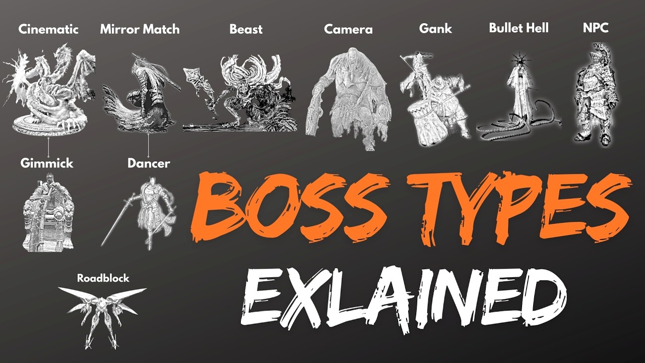 Архетипы боссов в Souls: объяснение #soulslike #eldenring #darksouls