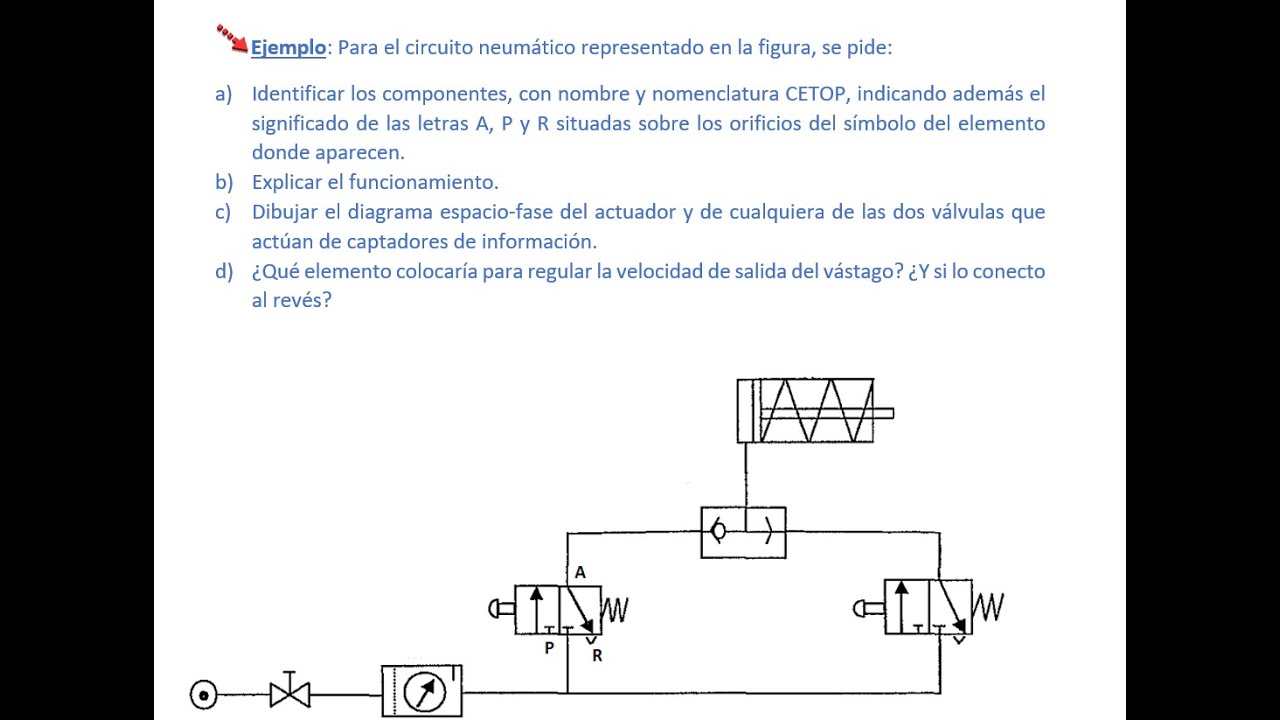 Problema 1 Circuito neumático manual cilindro simple efecto desde dos puntos