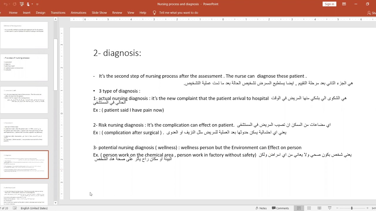 شرح العمليات التمريضية ( Nursing process) و كتابة التشخيص التمريضي ( Nursing diagnosis)