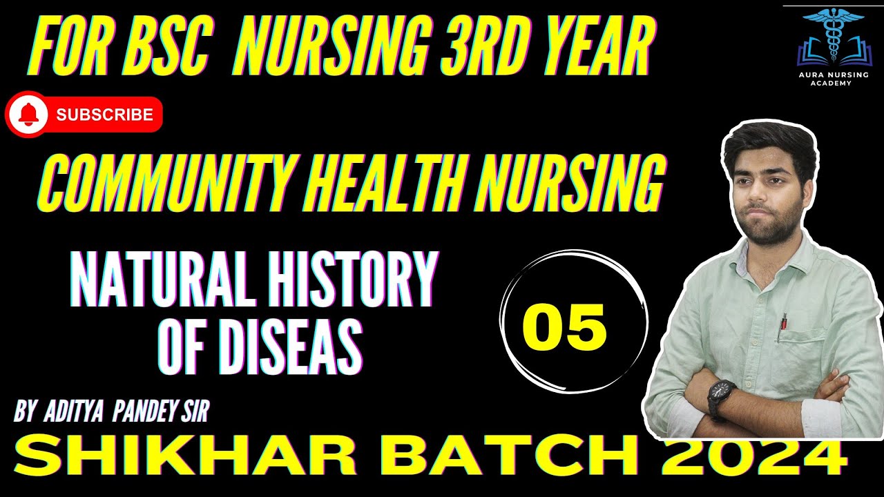 NATURAL HISTORY OF DISEASE|PART-5||COMMUNITY HEALTH NURSING||SHIKHAR BATCH 2024||#NURSING