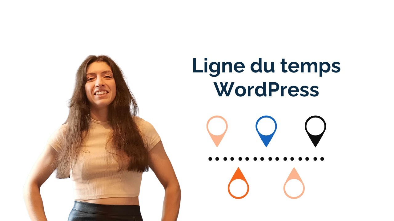 Créer une Timeline WordPress : Tutoriel Facile pour Dynamiser Ton Site avec Elementor