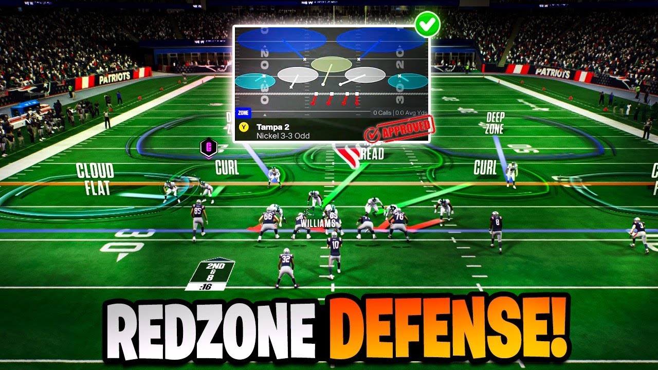 Как полностью остановить нападение Redzone в Madden 26 (гарантированные остановки)