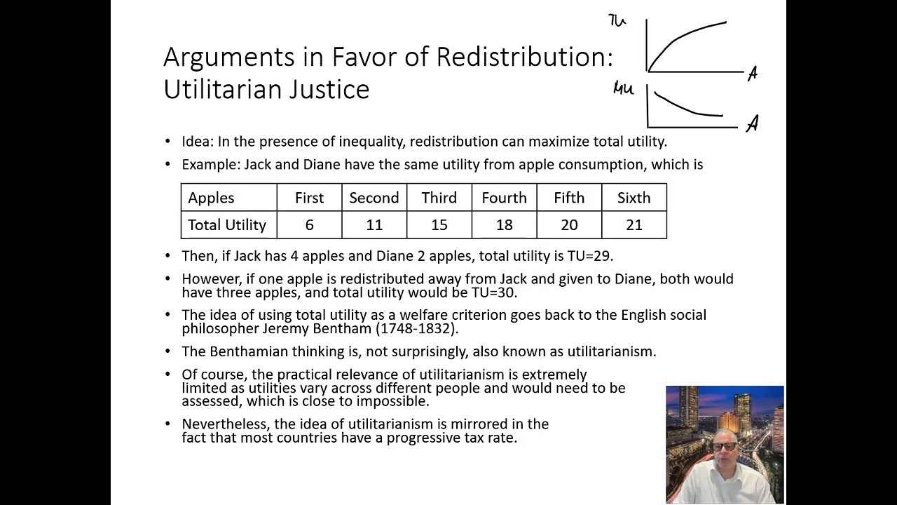CEI06 04 Utilitarianism