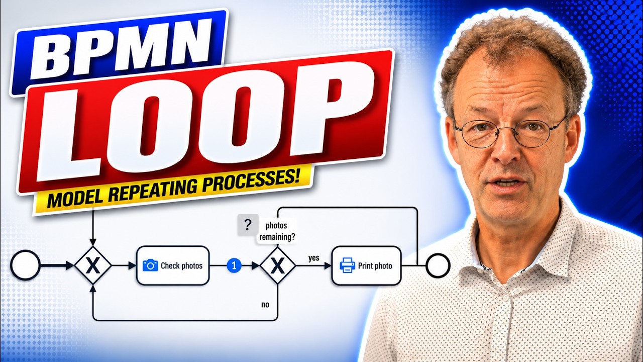 Структурированный цикл BPMN – как правильно моделировать повторяющиеся задачи