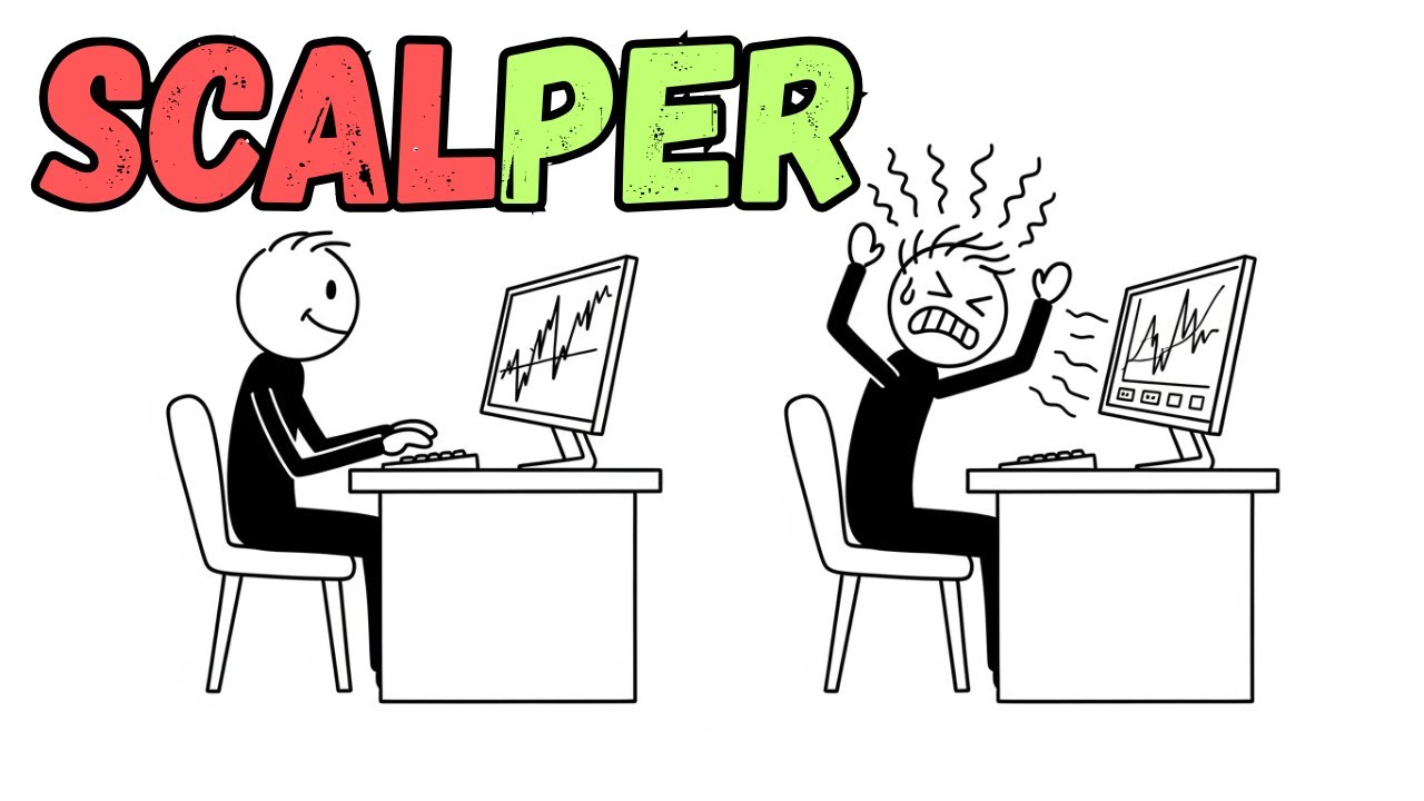 How Scalpers Think: The Trader Mindset Most Can’t Handle