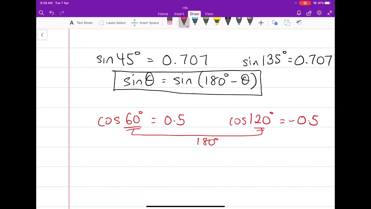 Further Trigonometry   Sine and Cosine of Obtuse Angles