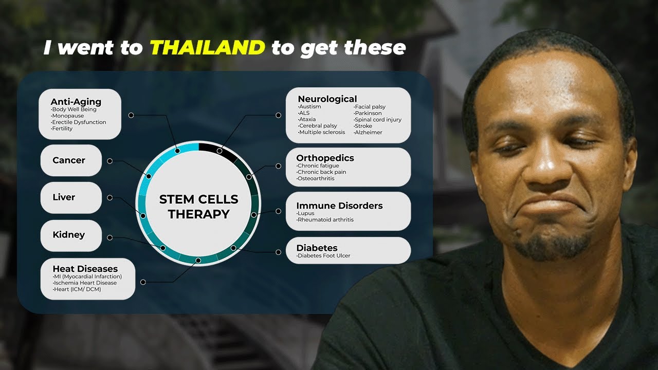I Got Stem Cell IV Therapy in Revival Clinic Bangkok Thailand
