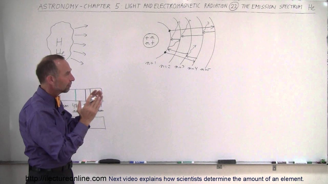 Astronomy - Ch. 5: Light & E&M Radiation (22 of 30) Emission Spectrum of Helium