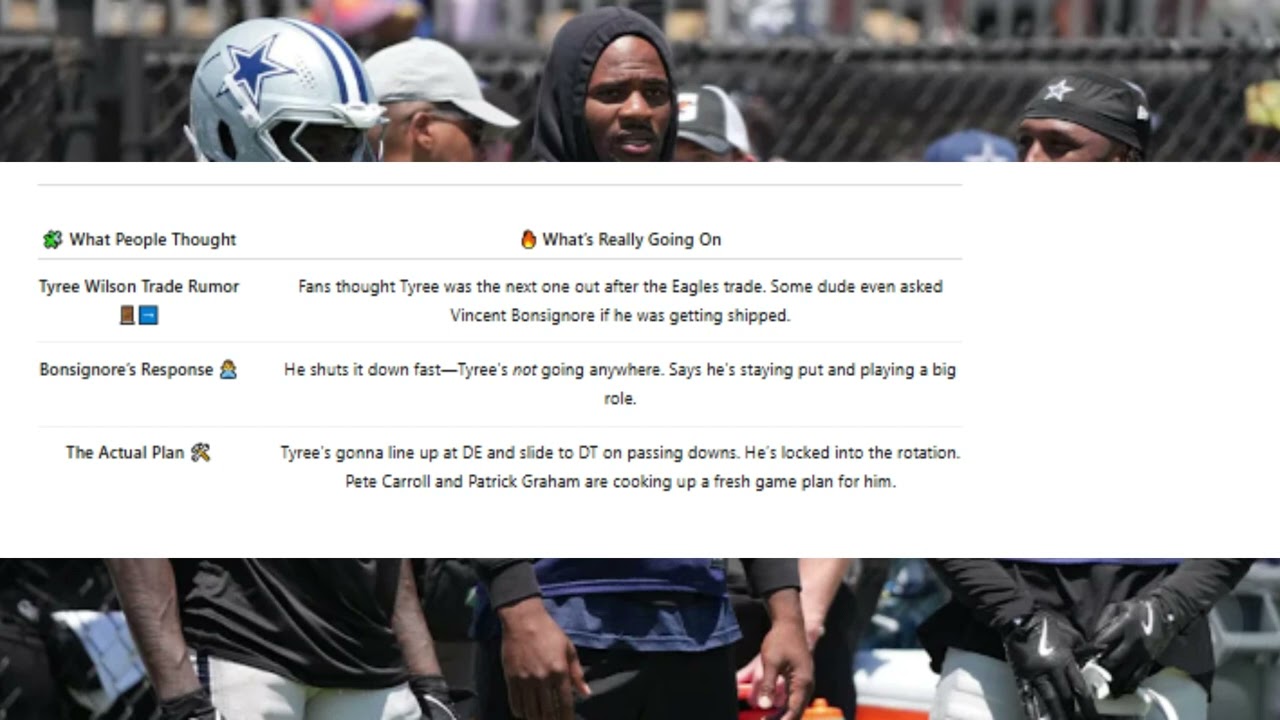 Raiders Fans Thought Tyree Wilson Was Gone But Nope Not Even Close