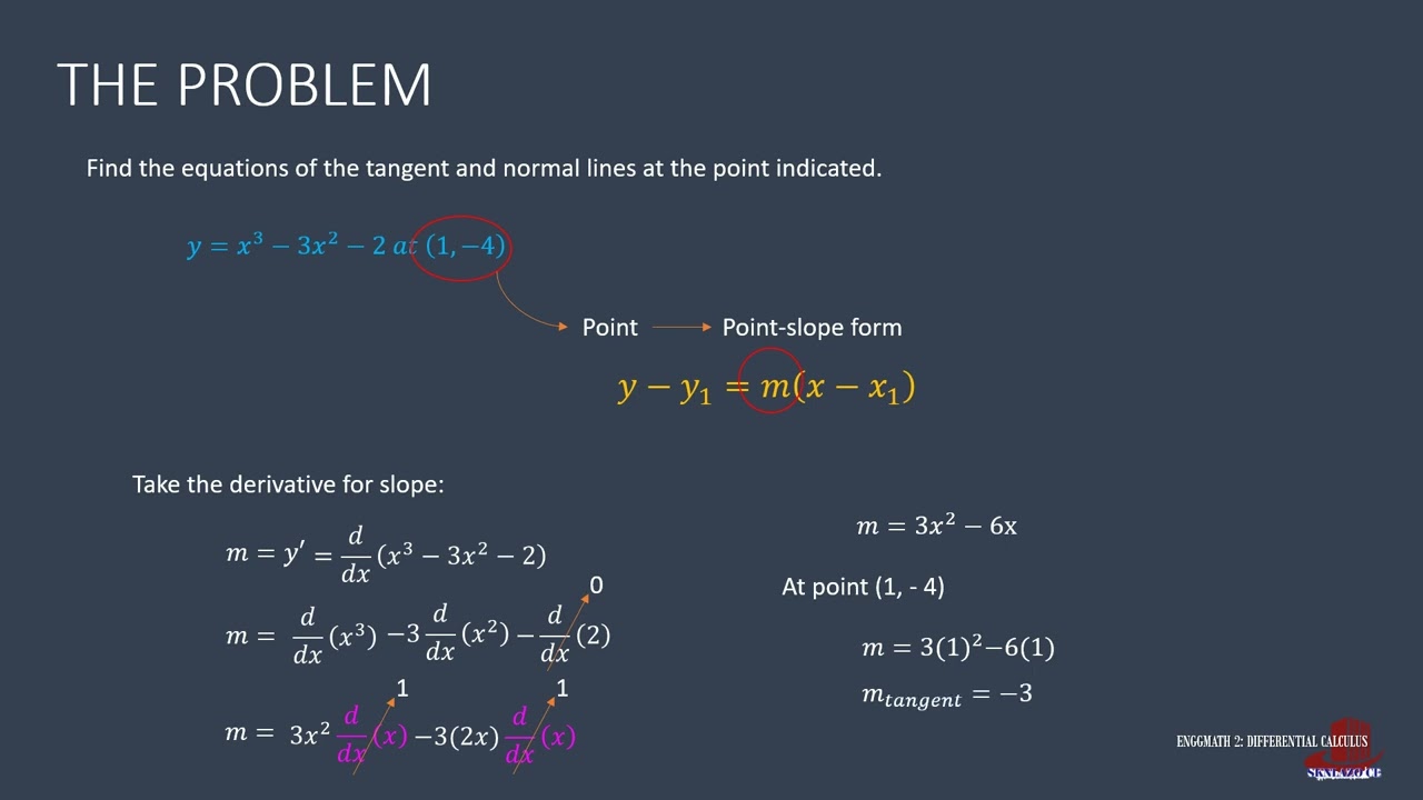 POLYNOMIAL CURVES:  TANGENTS AND NORMALS TO PLANE CURVES:  SHORT EXAMPLE 1