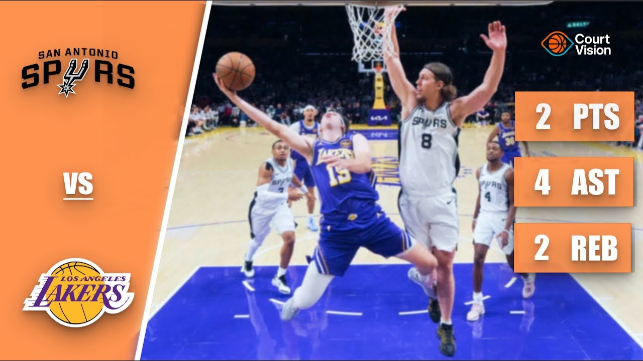 Kelly Olynyk - 2 Points, 4 Assists, 2 Rebounds vs Lakers - 2025-26 Regular Season