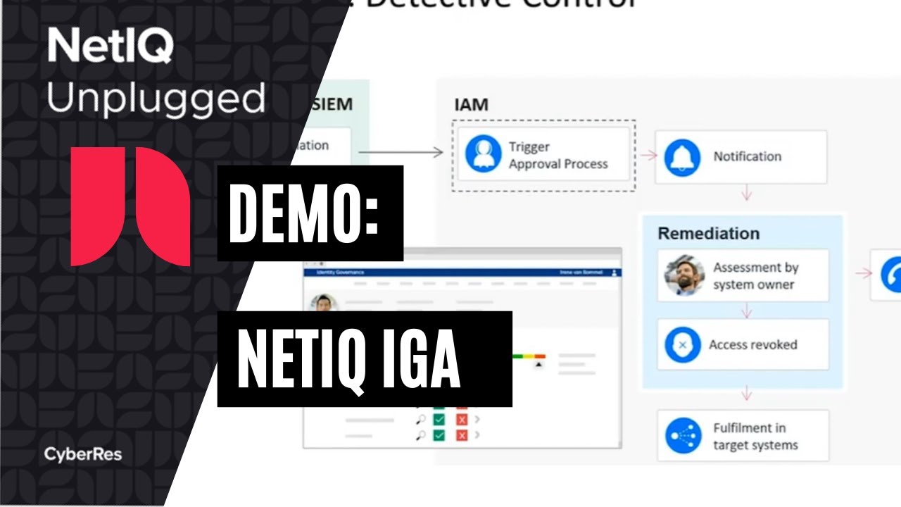 Демонстрация системы управления идентификацией и администрирования NetIQ (IGA).