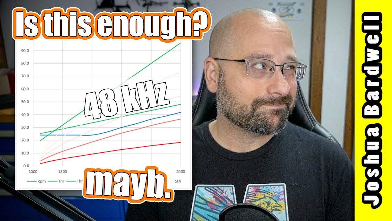 Do you REALLY need a 128 kHz BLHeli32 ESC? Maybe not.