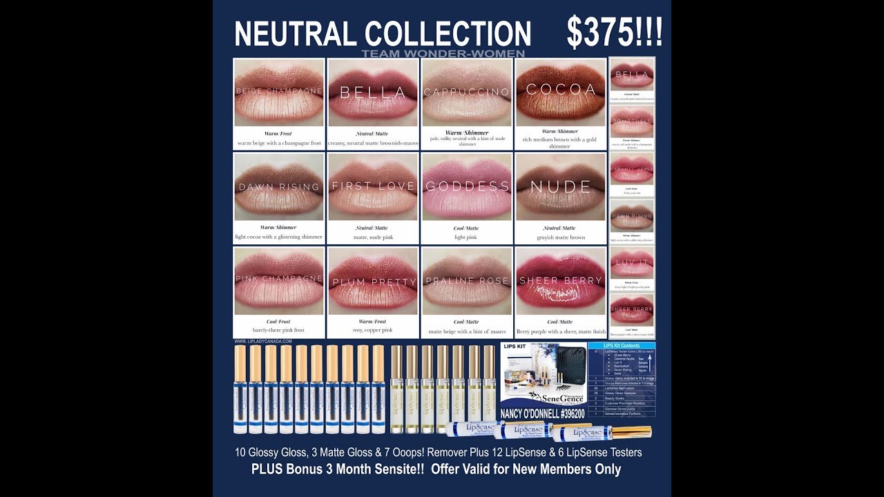 SeneGence Canada 300PV Qualified Distributor Pak Neutral Kit 2018 Lip Lady Canada