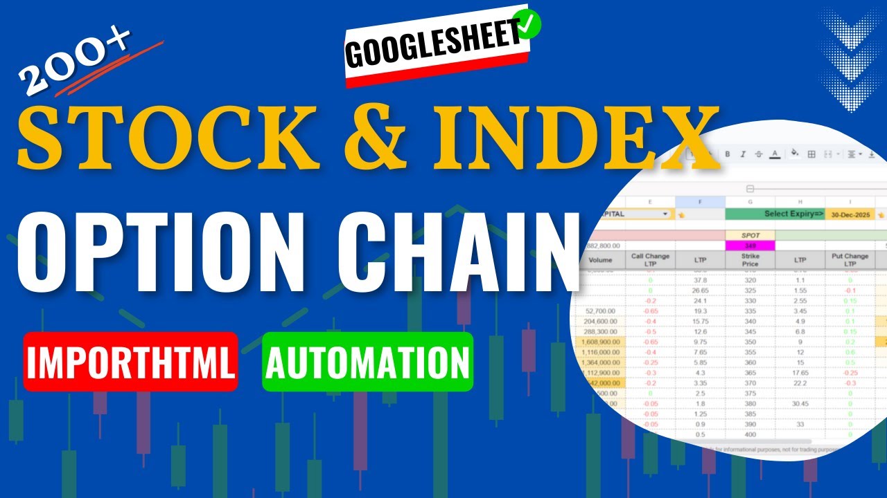 How to Get F&O Stocks Option Chain Data in Google Sheet ?✅Stocks Derivative Analysis