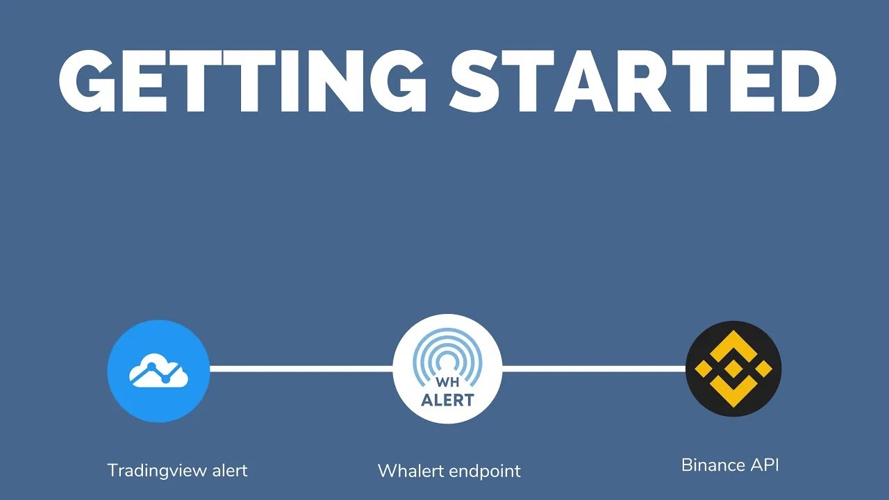 How to connect Tradingview alerts to Binance with Whalert