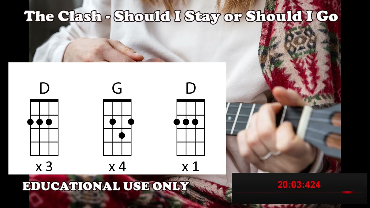 20210725 Bob Ukem Ukulele Play Along Should I Stay or Should I Go
