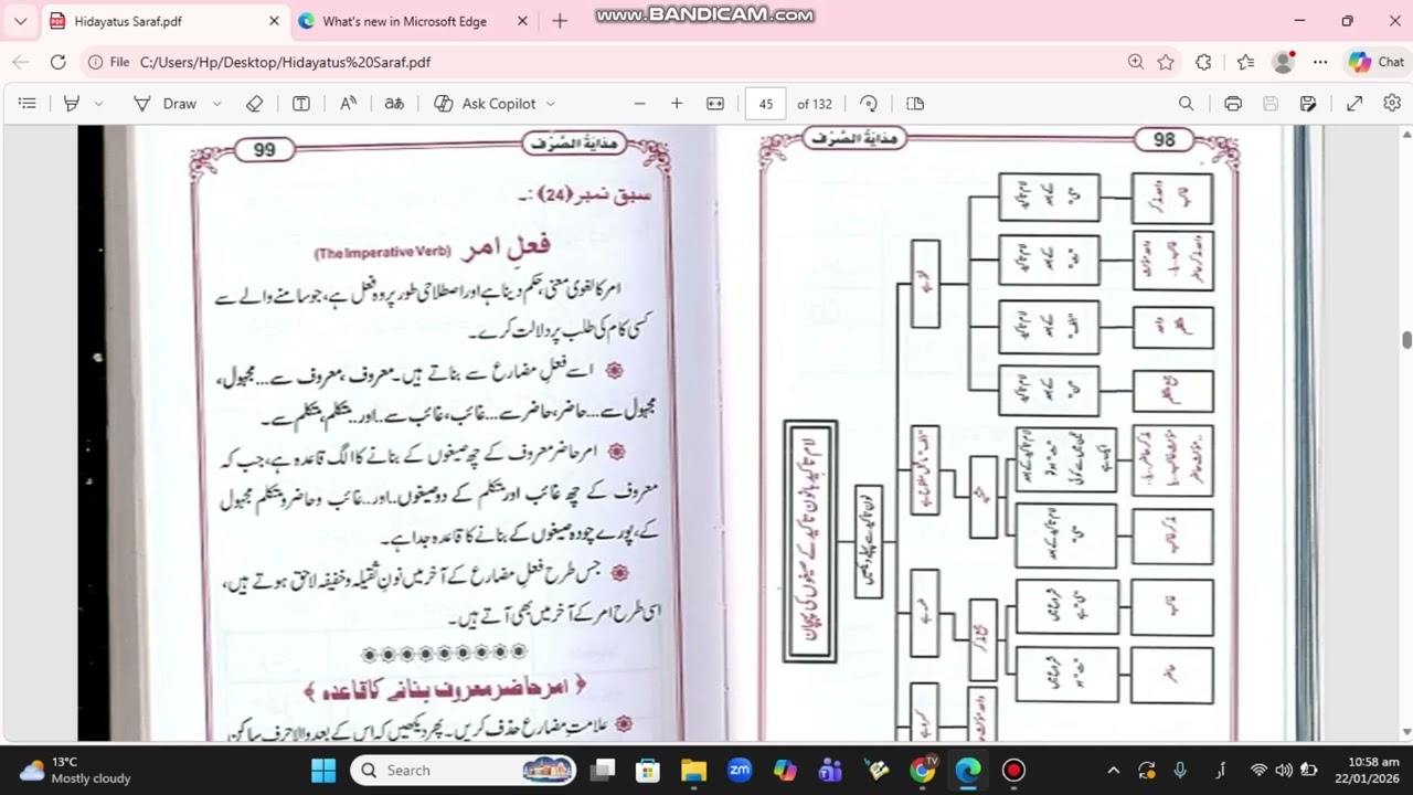Lecture 24ilm us sarf|فعل امرغائب ومتکلم معروف اور فعل امر مجہول کی مکمل گردان|Mufti Abid Saeed