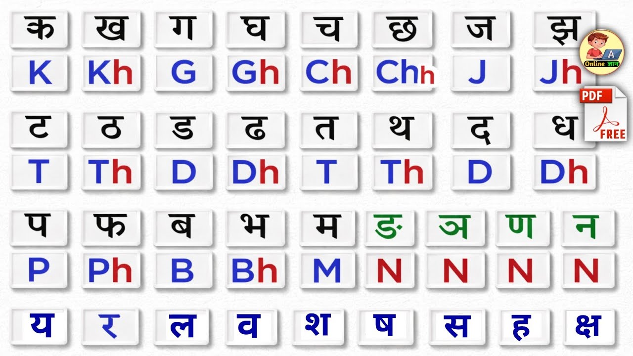 Day-1/ English की शुरुआत 👌| K Kh G Gh | A B C D | क ख ग घ | Learn English | English Padhna Sikhao | 