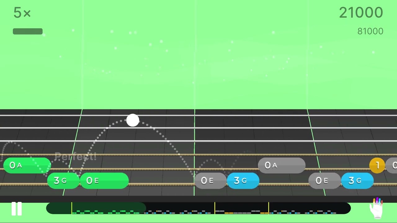 Guitar | Deep Purple - Smoke On The Water | Basic Riff - Level 2 | Perfect | Acoustic Electric