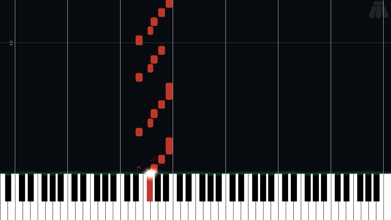The Gate of Finis (Four Hands) - Octopath Traveler - Intermediate Piano Tutorial