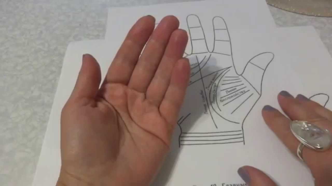 АСМР.Ролевая игра. Урок хиромантии. Главные линии ладони./ASMR.Role Play.