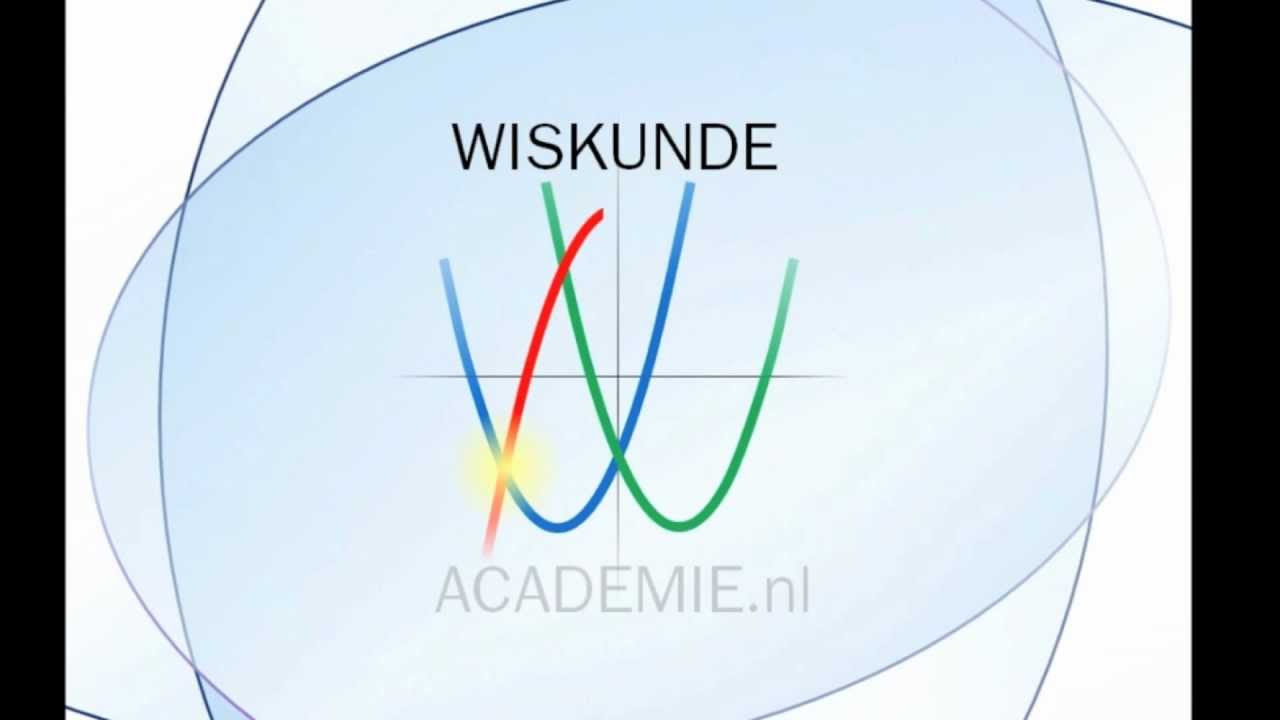 Kwadratische vergelijkingen oplossen - WiskundeAcademie