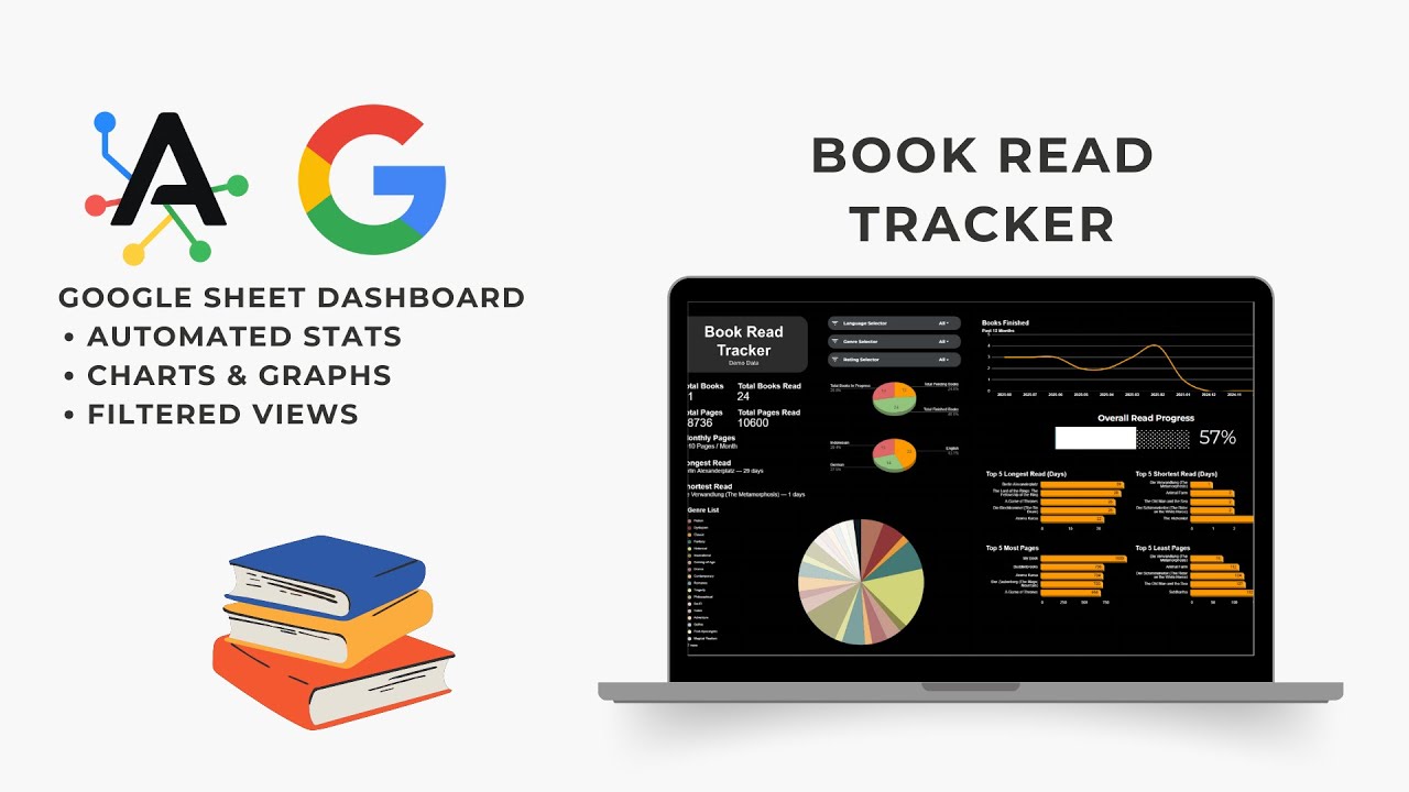 Book Read Tracker Dashboard | Google Sheet Template