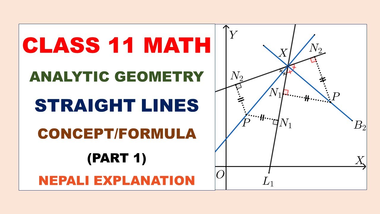 Class 11 Maths || Analytic Geometry: Straight Lines P1 || Basic Concept and Formula Collection