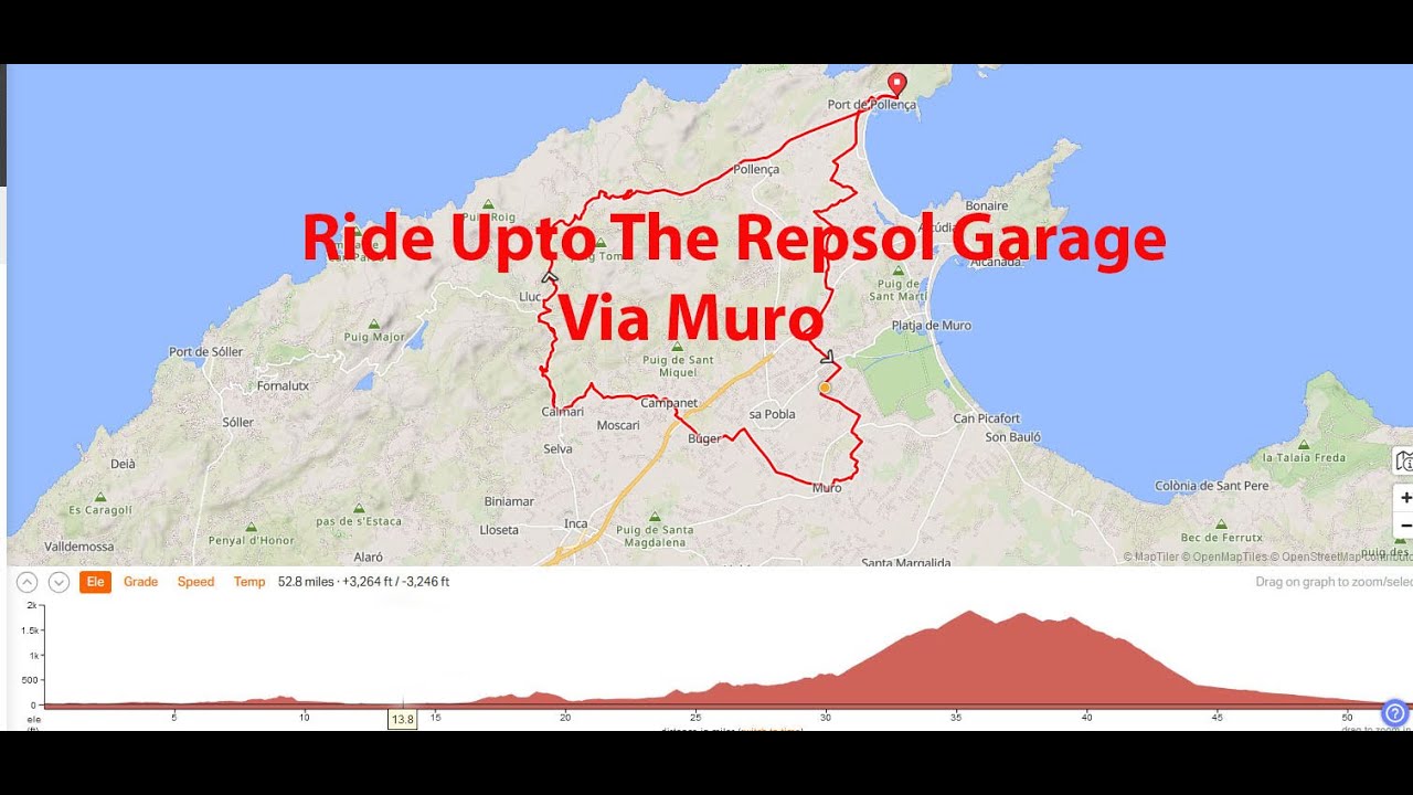 Ride Upto the Repsol Garage Via Munro