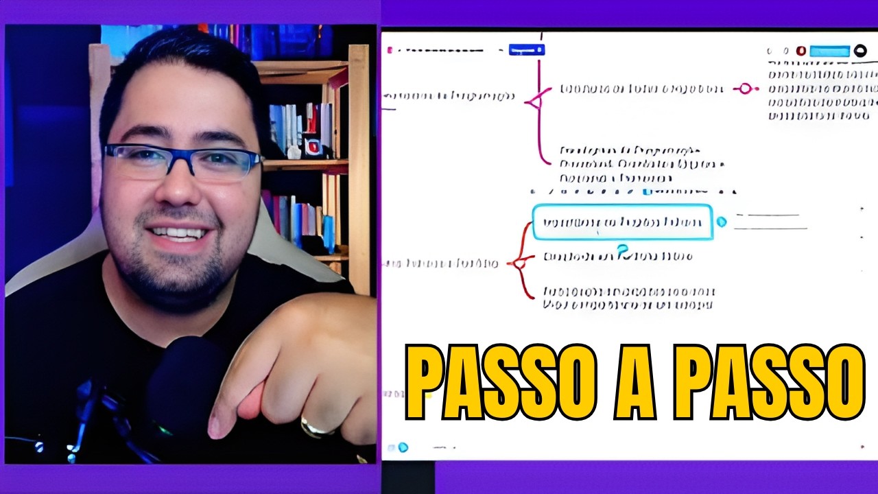 Como aprender programação do zero em 2026 (O caminho mais rápido)