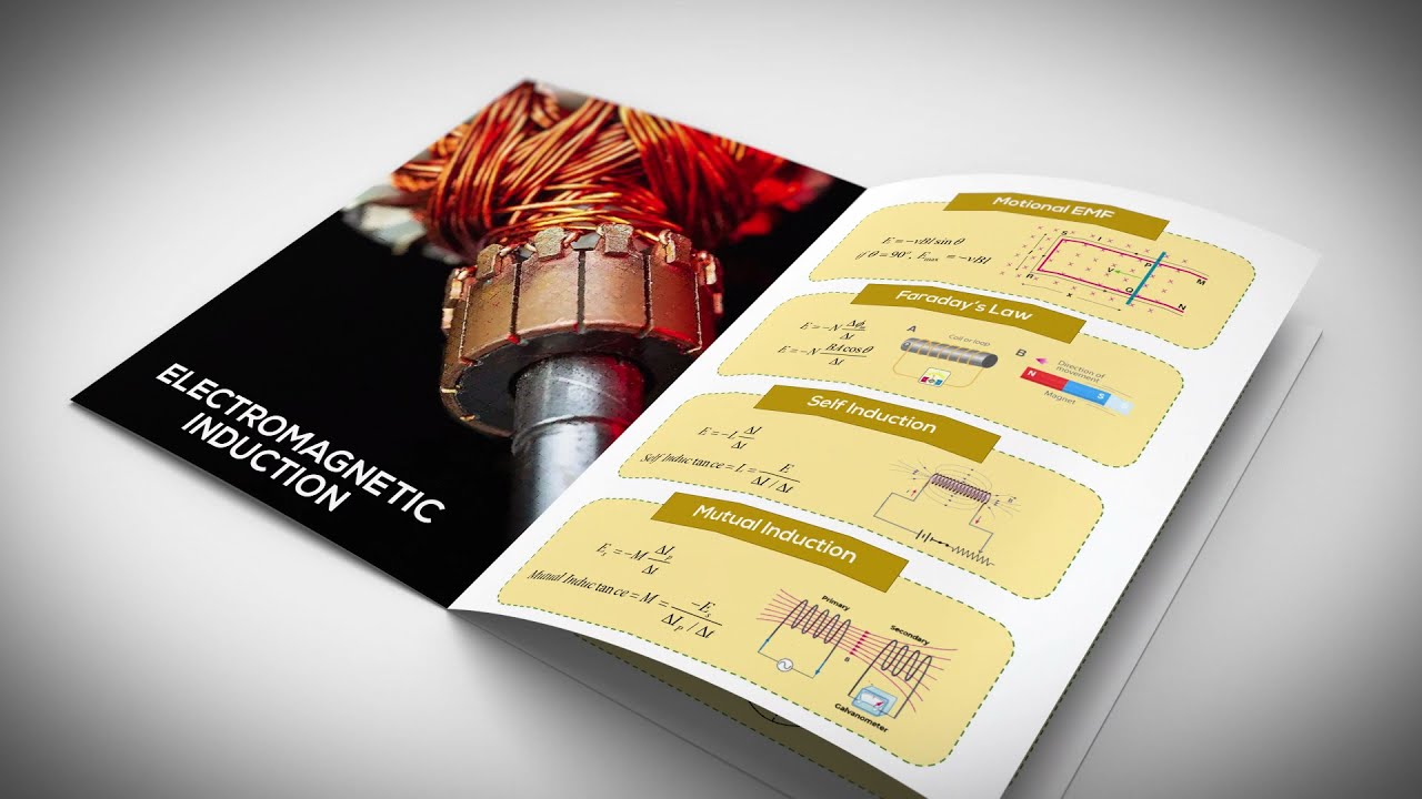 Physics All in One Notes #MDCAT #NationalMDCAT #NUMS #ETEA #MCAT #MDCAT #EntryTestPreparation
