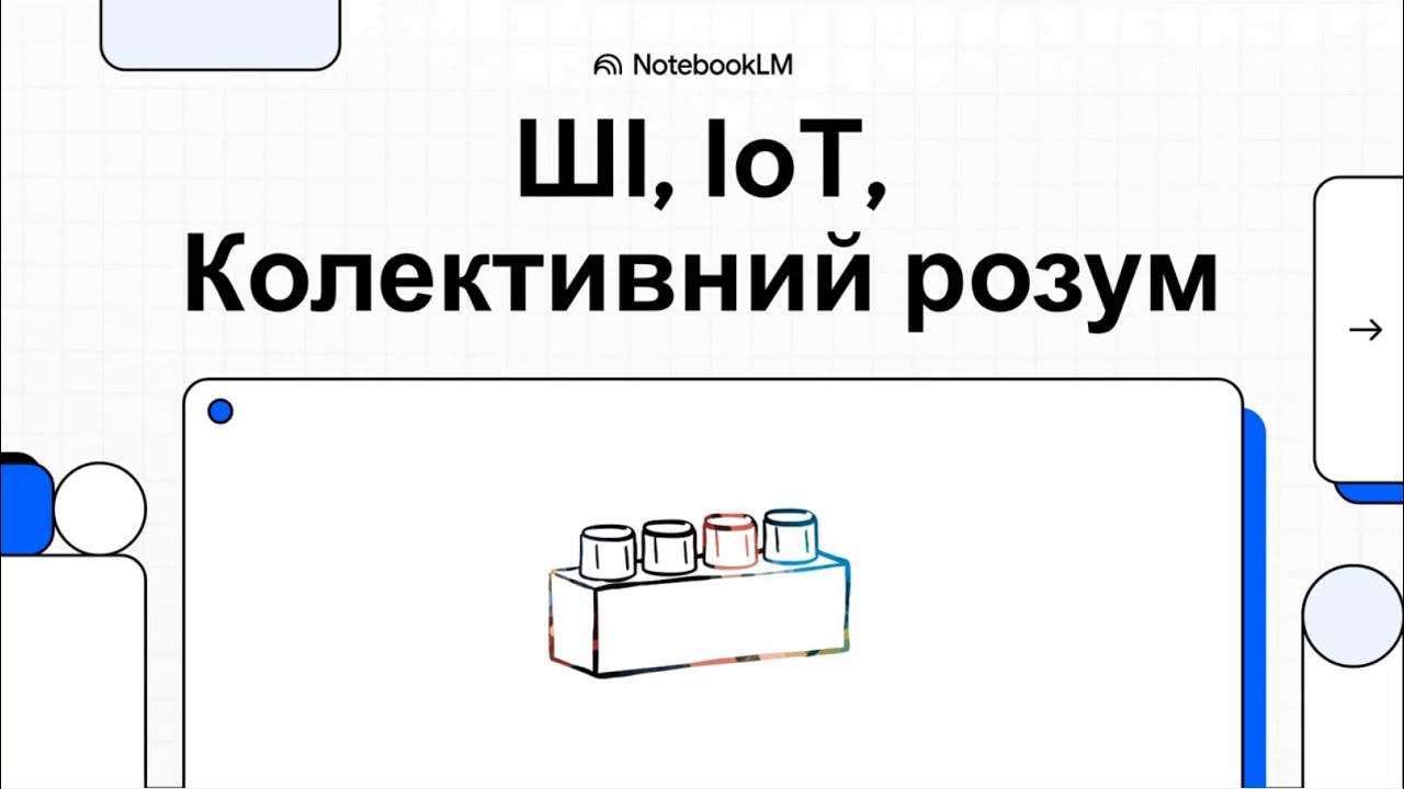 Поняття про штучний інтелект, інтернет речей, Smart-технології та технології колективного інтелекту