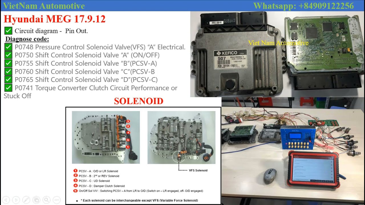 Hyundai Automatic transmission - P0748 Pressure Control Solenoid Valve - Hyundai MEG 17.9.12