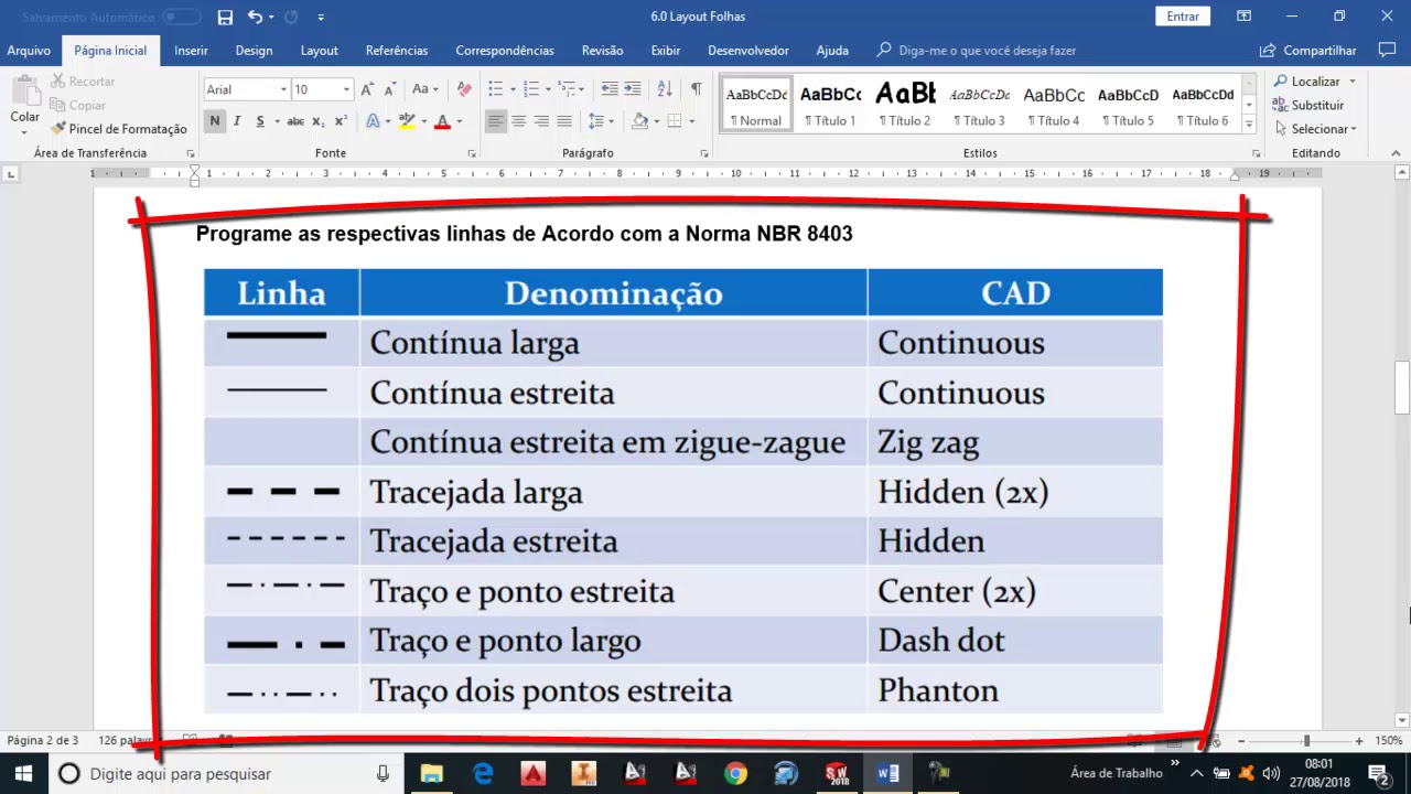Configurando Layers