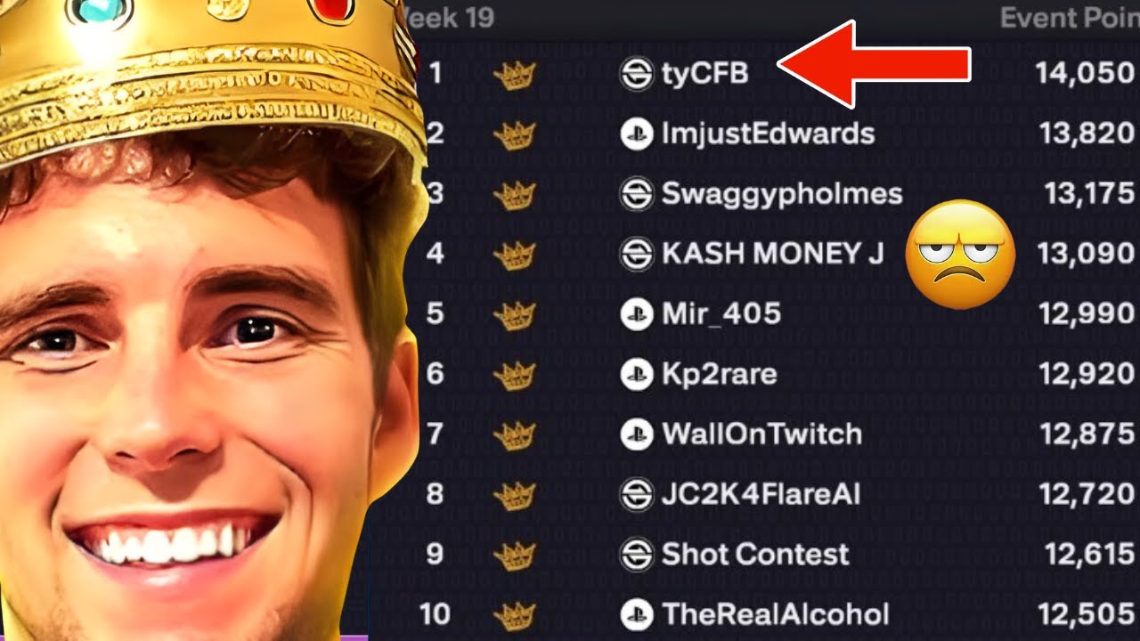 TYDEBO WINNING KING OF THE COURT AGAIN IN NBA2K26 MyTeam? RECAPING THE GAMES