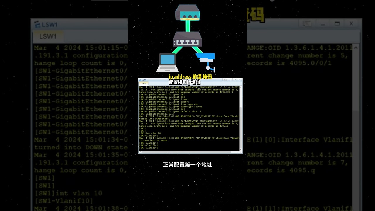 一个接口下面有多个子网怎么办？