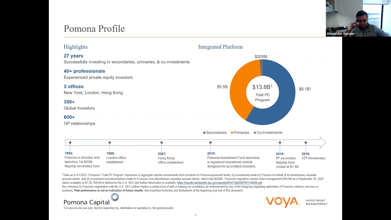 Online Series: Anatomy of a Private Equity Secondaries Deal