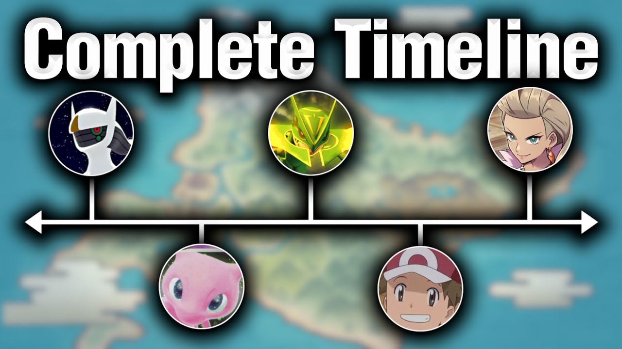 The COMPLETE Pokémon Story SO FAR...