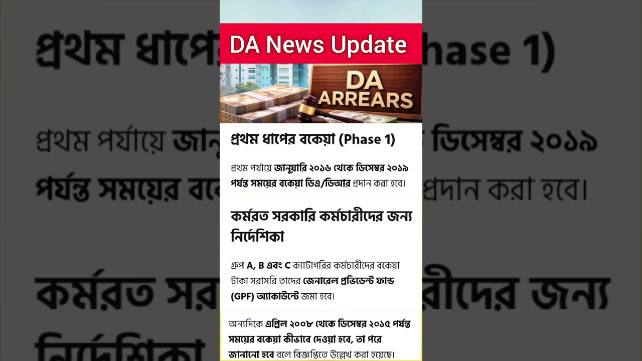 DA news today West Bengal | da update in West Bengal | pensioner DA news | wb Govt employees salary