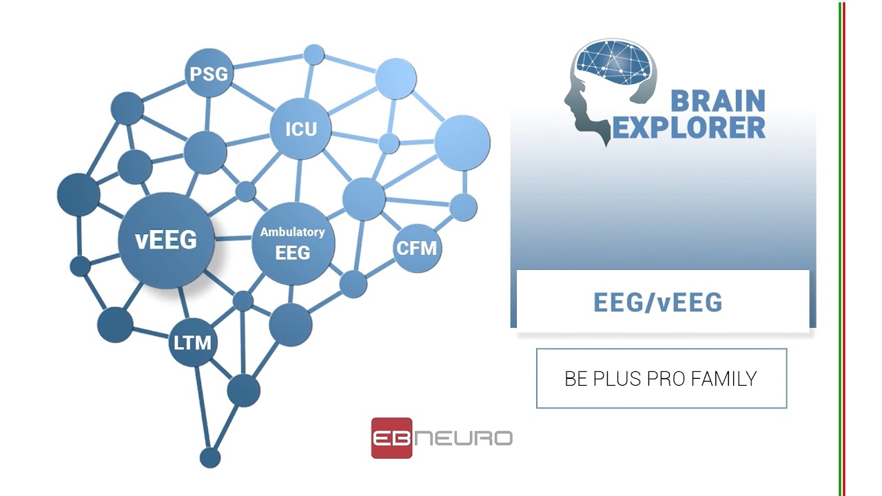 Electroencefalograf BE PLUS PRO - EB Neuro
