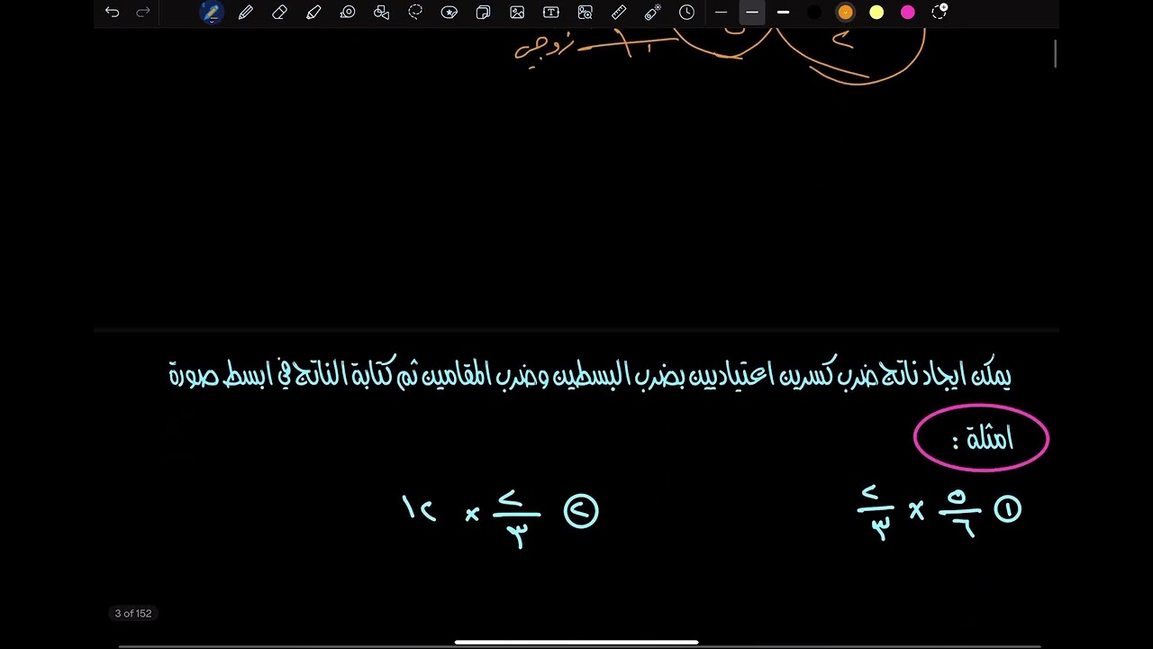 السادس الابتدائي /الفصل الثالث/ الدرس الاول/ ضرب الكسور الاعتيادية