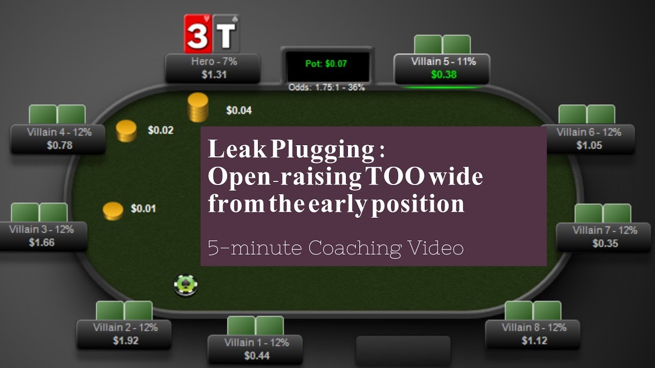 Leak: open-raise too wide in EP/MP | 5-minute poker coaching